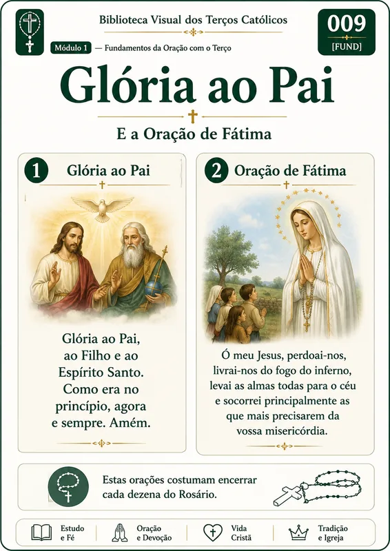 Página interna da Biblioteca Visual dos Terços Católicos