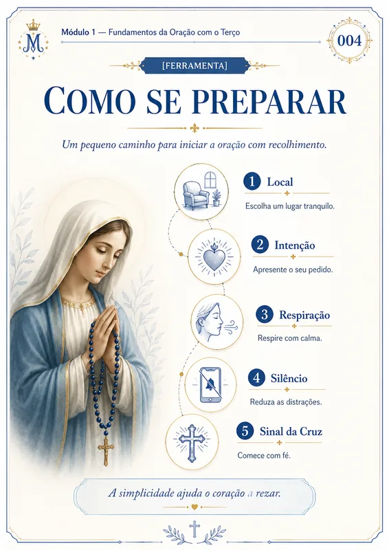 Página interna da Biblioteca Visual dos Terços Católicos